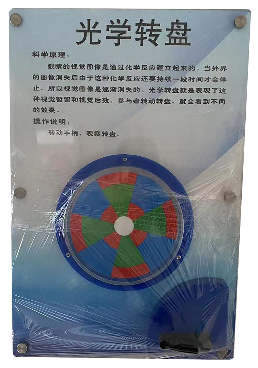 光学转盘