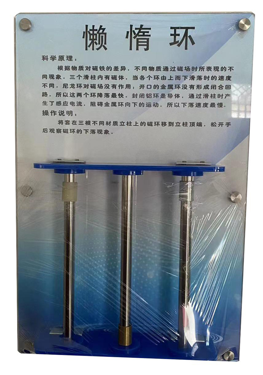 懒惰环